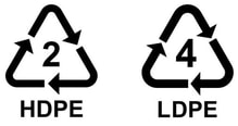 HDPE Identification Cod