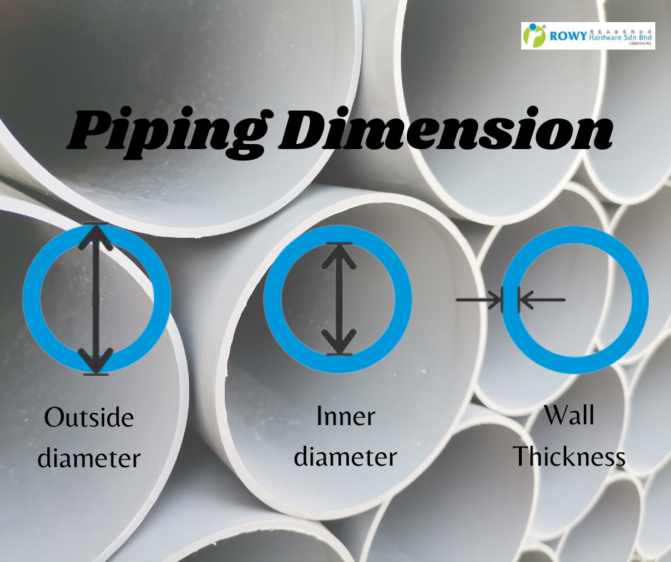Products PVC pipes & PVC fittings - PVC pipes Supplier - Rowy Hardware